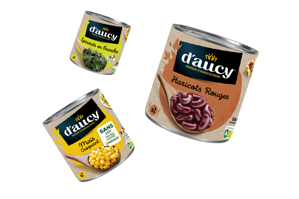 D'aucy